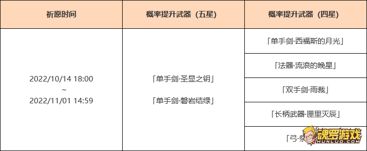 ԭ3.1°ؽ 3.1汾°һ[ͼ]ͼƬ2