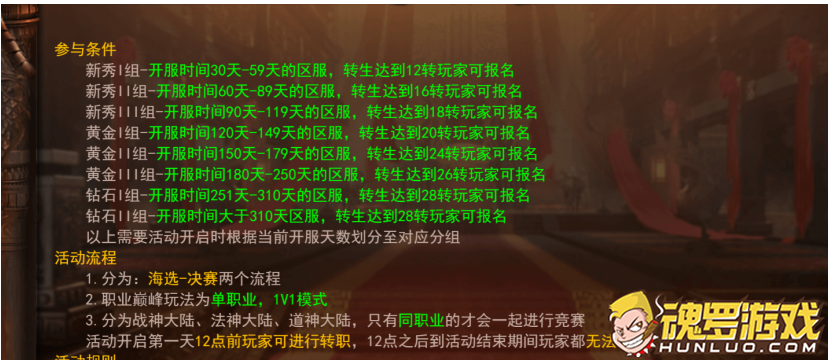 维京传奇职业巅峰赛参与条件 八个组别的开服天数与转生门槛